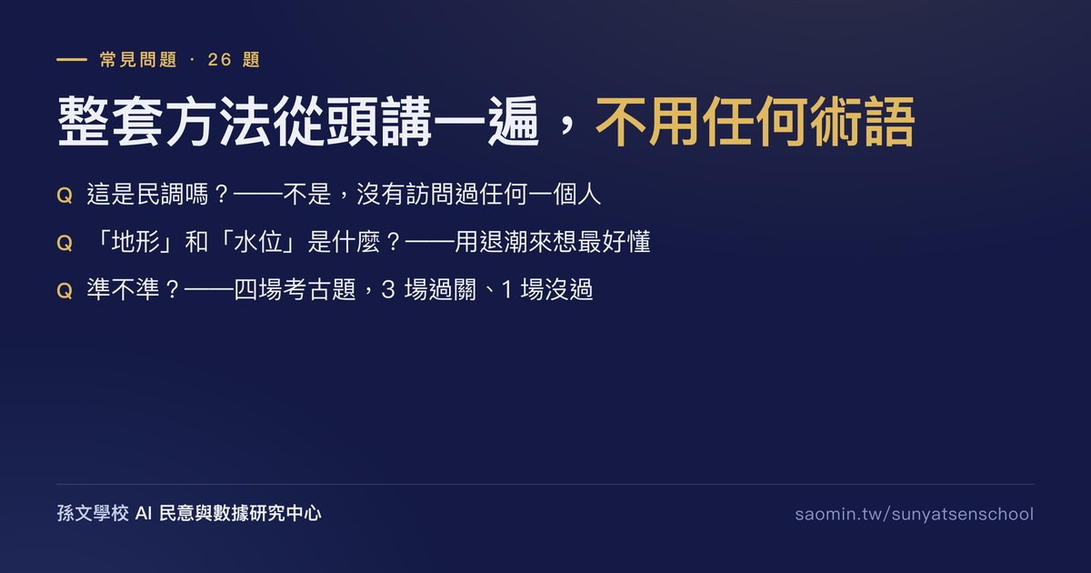 常見問題(26 題)