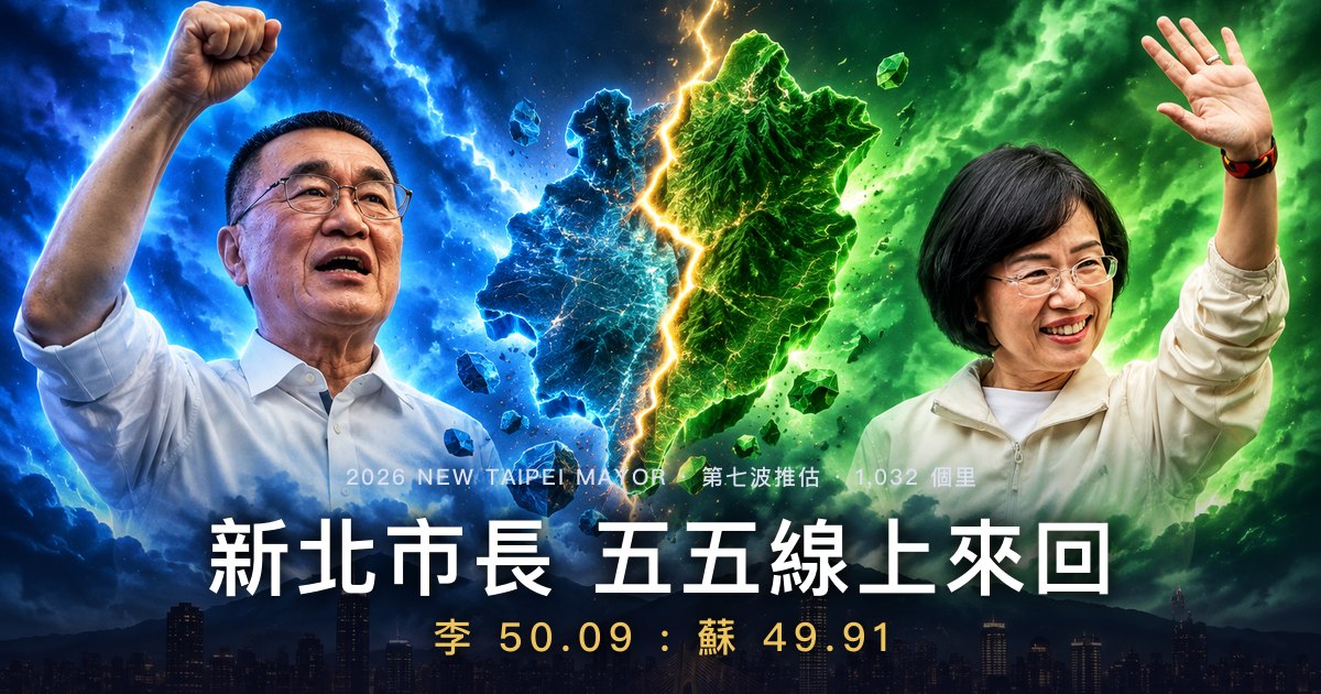 李四川與蘇巧慧,第七波推估 李 50.09% : 蘇 49.91%